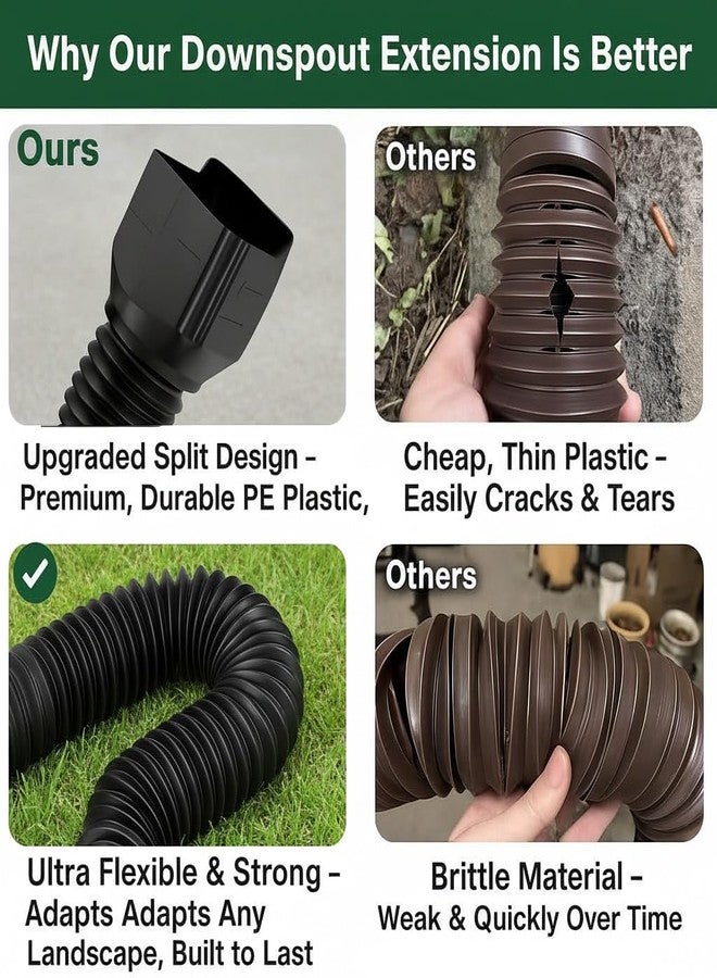Binazon Rain Gutter Downspout Extensions, Downspout Extender for Rainwater Drainage Flexible, Down Spout Drain Extension Pipe (Black, 1 Pack) - Image 3