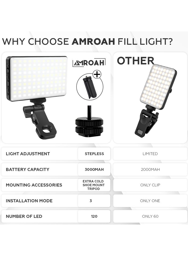 Photography Fill Light 120 LED 3000mAh 6 Color Cards, Selfie Light USB Rechargeable for Photo & Video with Front Back Clip for Phones Laptops Makeup TikTok Stream