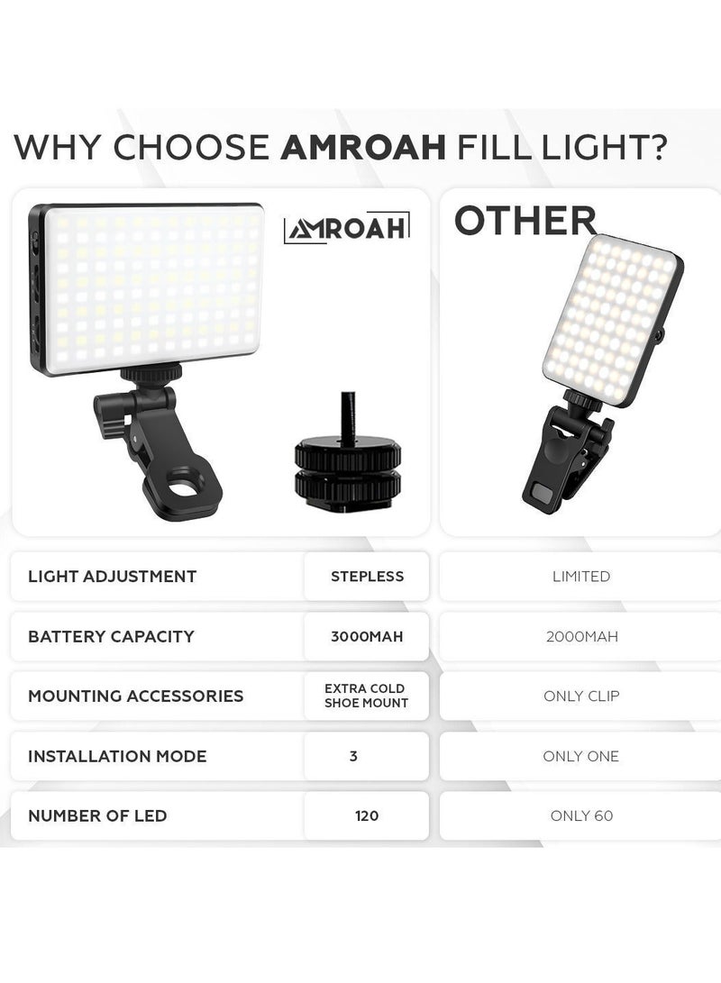 AMROAH Photography Fill Light 120 LED 3000mAh 6 Color Cards, Selfie Light USB Rechargeable for Photo & Video with Front Back Clip for Phones Laptops Makeup TikTok Stream - Image 4