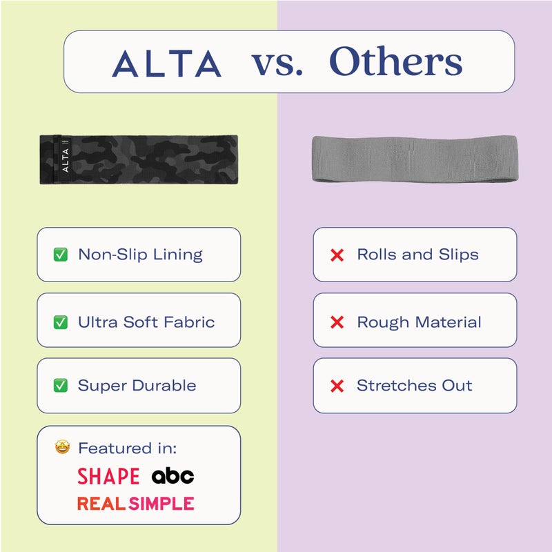ALTA Booty Bands for Women - Premium Non-Slip Fabric Resistance Bands for Working Out - Cloth Resistance for Legs, Fabric Exercise Leg Straps for Working Out Women, Looped Hip Loop Set - Image 2