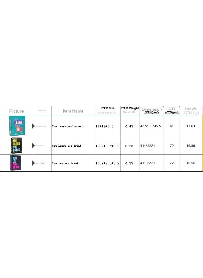 تضحك تشرب - لعبة طاولة للعائلات باللغة الإنجليزية - pzsku/Z4FFDD7B0F8C483B95B07Z/45/_/1740704608/a858fcca-8e00-41d4-b444-3f3a24d02abd