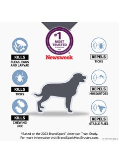 Frontline Shield Flea & Tick Treatment For XLarge Dogs 81120 Lbs. Count Of 3  - Image 2