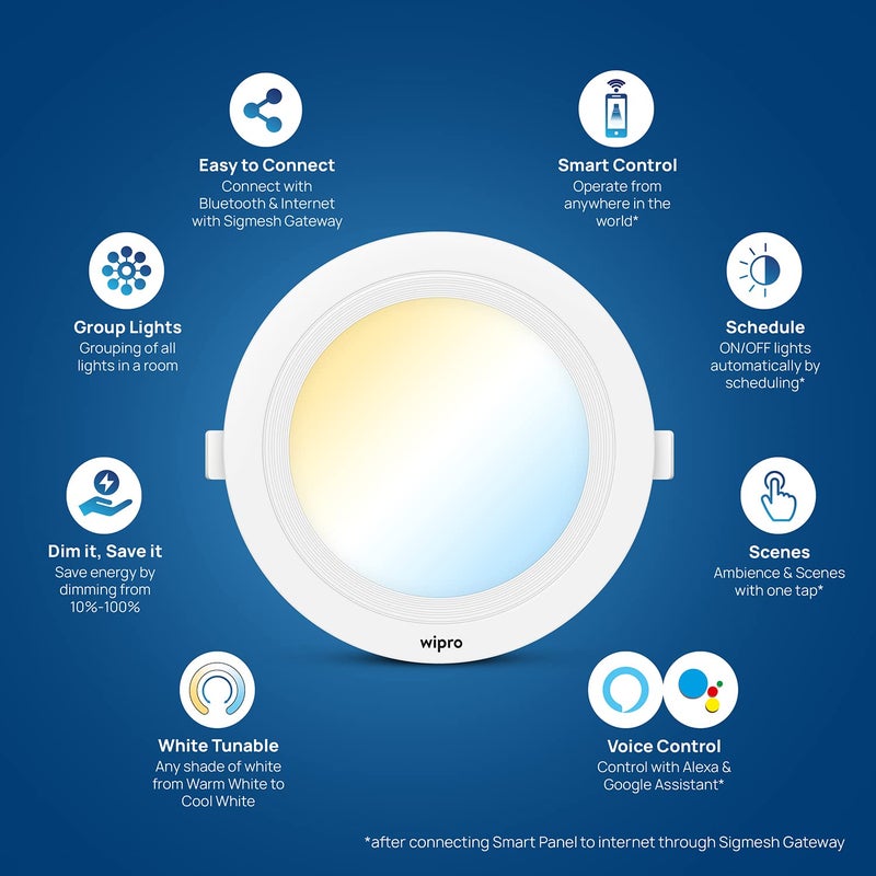 WIPRO Wipro Garnet 6W Smart Panel Ceiling Light CCT White Tuneable Dimmable Control with Mobile App via Bluetooth Gateway Required for Controlling Through Internet AlexaGoogle Asst Pack of 1  - Image 3