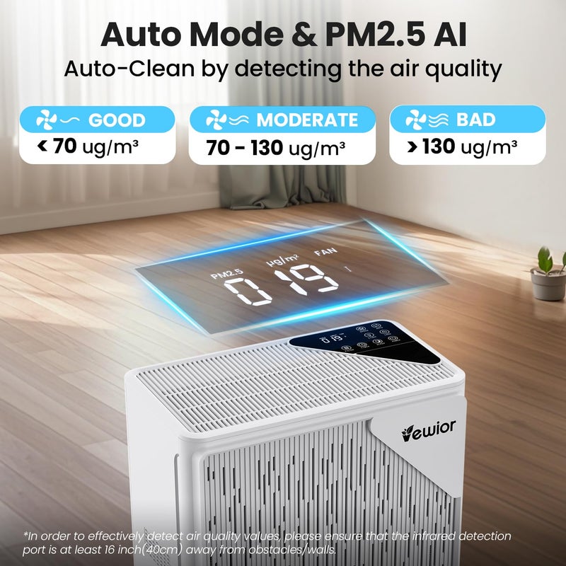 VEWIOR Air Purifiers for Home Large Room up to 2535ftÂ², VEWIOR H13 True HEPA Air Cleaner for Bedroom with PM2.5 Display Auto Air Quality Sensor, Fragrance Diffuser for Wildfire Smoke Pet Hair Dust - Image 3