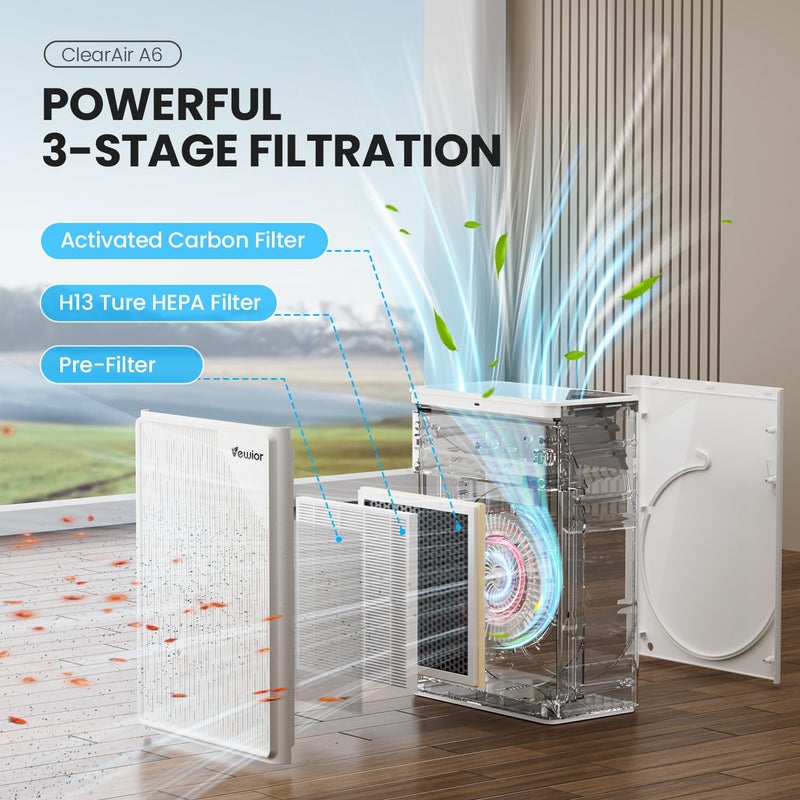 VEWIOR Air Purifiers for Home Large Room up to 2535ftÂ², VEWIOR H13 True HEPA Air Cleaner for Bedroom with PM2.5 Display Auto Air Quality Sensor, Fragrance Diffuser for Wildfire Smoke Pet Hair Dust - Image 2