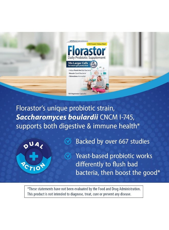 Florastor Daily Probiotic Supplement For Women And Men, Proven To Support Digestive Health, Saccharomyces Boulardii Cncm I-745 (100 Capsules) - Image 2