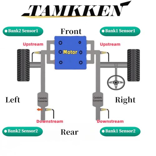 TAMKKEN حساس الأكسجين O2 TAMKKEN 234-9049 مناسب لتويوتا راف4 2006 2007 2008 2009 2010 2011 2012، سيينا 2007 2008 2009 2010، سايون XB 2011 2012 2013 2014، 2349049، أعلى مجرى - Image 4