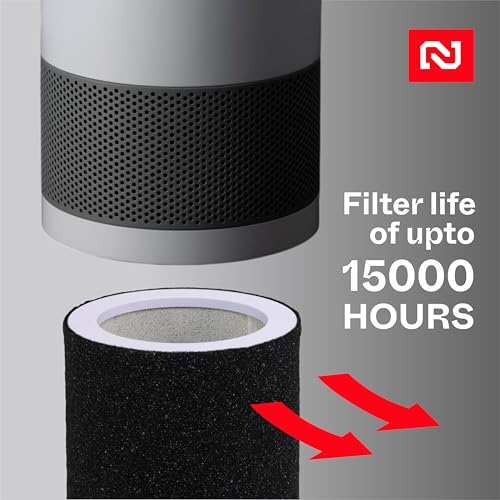 Nutripro Air Purifier For Home & Office 600 sq.ft, H13 HEPA, Activated Carbon, Removes 99.99% Pollutants & Micro Allergens - (White) - Image 4