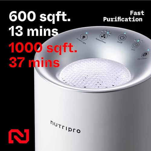Nutripro Air Purifier For Home & Office 600 sq.ft, H13 HEPA, Activated Carbon, Removes 99.99% Pollutants & Micro Allergens - (White) - Image 5