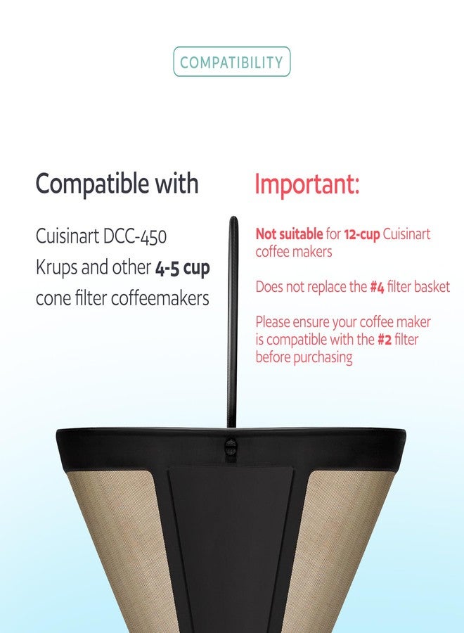 GoodCups #2 Reusable Cuisinart Cone Coffee Filter, Compatible with 4-5 cup Cuisinart Coffee Makers - Image 2
