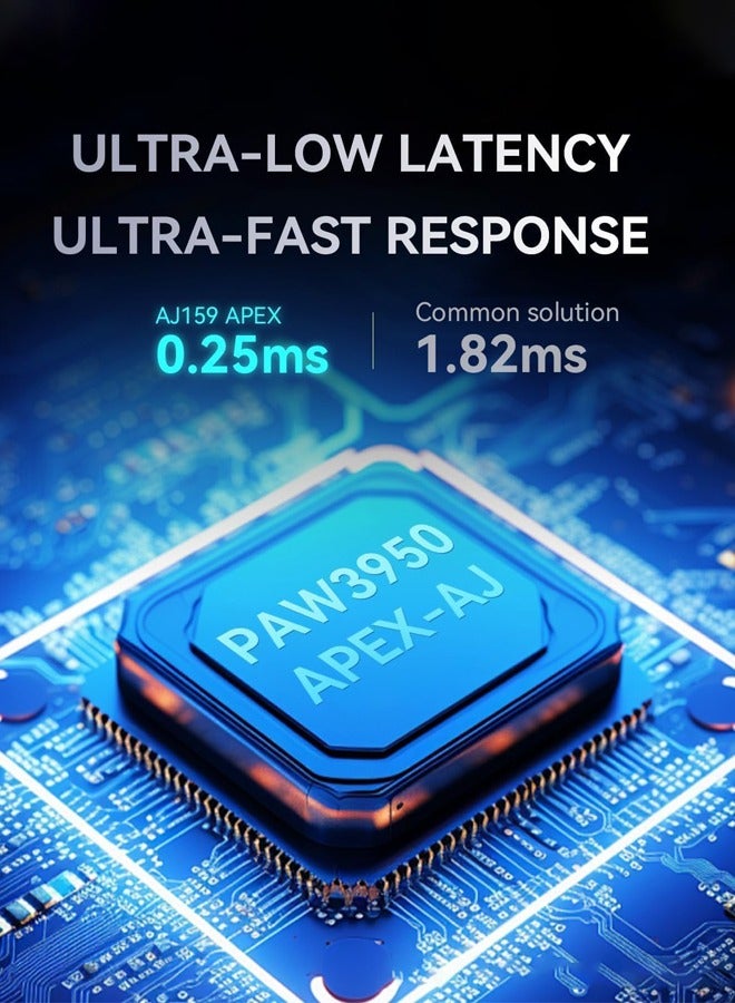 إيه جاز ماوس الألعاب AJ159 APEX ثلاثي الوضع، ماوس ألعاب لاسلكي بسرعة 8K، دقة تصل إلى 42K نقطة في البوصة، وزن 56 جرام خفيف للغاية، قاعدة شحن مغناطيسية مع شاشة TFT، مستشعر Pixart PAW3395، مفتاح HUANO بقدرة 100 مليون نقرة، ماوس ثلاثي الوضع، للكمبيوتر/MAC، أسود. - Image 4