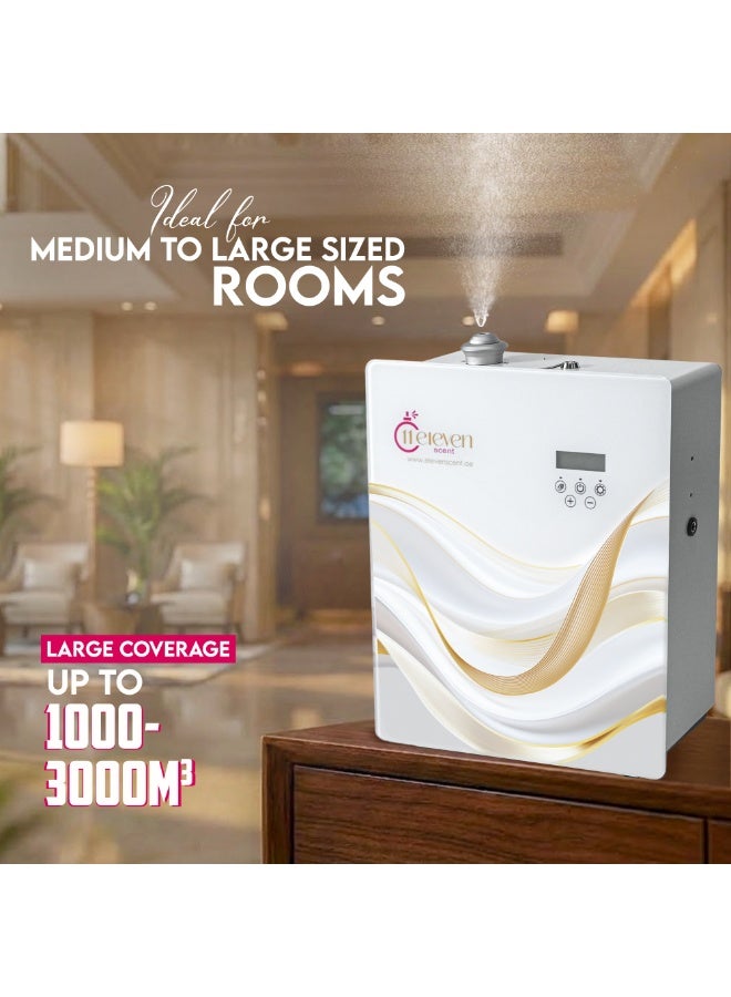 أحد عشر رائحة آلة توزيع العطور Eleven Scent بسعة 1000 مل، تعمل بالتحكم عبر الواي فاي والبلوتوث، موزع زيوت عطرية للعلاج بالروائح مع إمكانية ضبط شدة العطر، جهاز تعطير منخفض الضوضاء مناسب للمنزل والمكتب والفنادق والمنتجعات الصحية. - Image 4