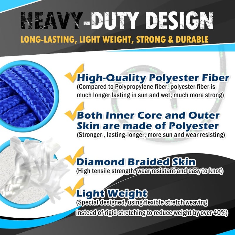 PerkHomy 90 ft 1/4 inch (7mm) Polyester Rope (Nylon - Like Durability) Poly Flag Pole Clothes Line Camping Utility Good for Tie Pull Swing Climb Knot (Black) - Image 2