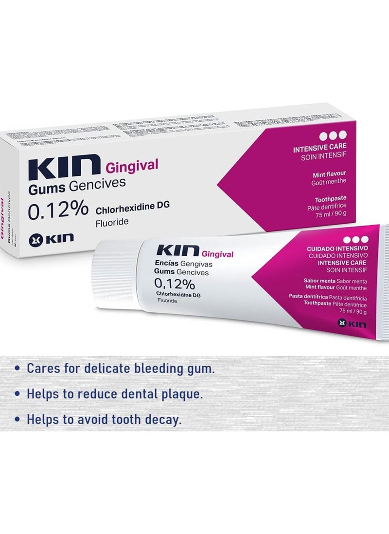 KIN - Gingival Toothpaste 75ml - Image 1