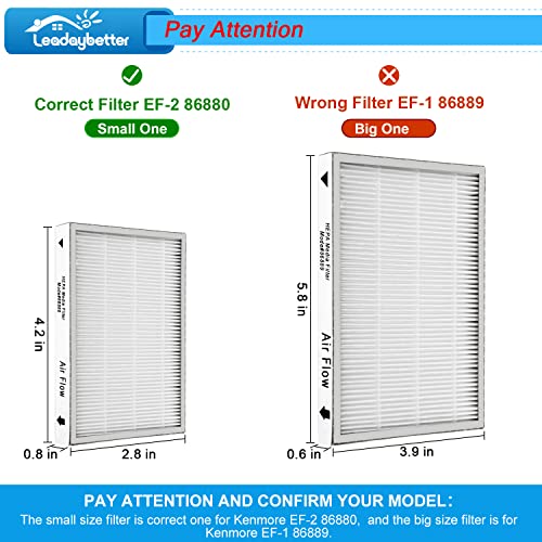 Leadaybetter 8 Pack Vacuum Cleaner HEPA Filter Replacement for Sears Kenmore EF-2, Replace Part #86880…… - Image 3