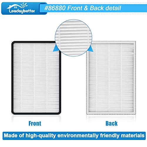 Leadaybetter 8 Pack Vacuum Cleaner HEPA Filter Replacement for Sears Kenmore EF-2, Replace Part #86880…… - Image 4