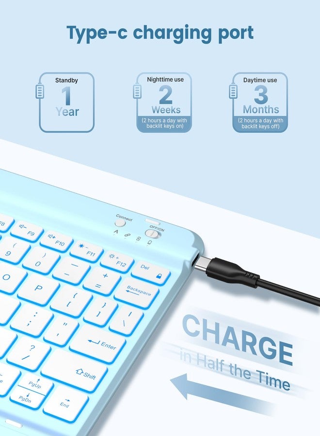 typecase Folio iPad 11th/10th Gen Keyboard Case (11" A16 2025 & 10.9" 2022) - Magnetic Wireless Detachable Keyboard, 7-Color Backlight, Thin & Light, Pencil Holder - Sky Blue - Image 5