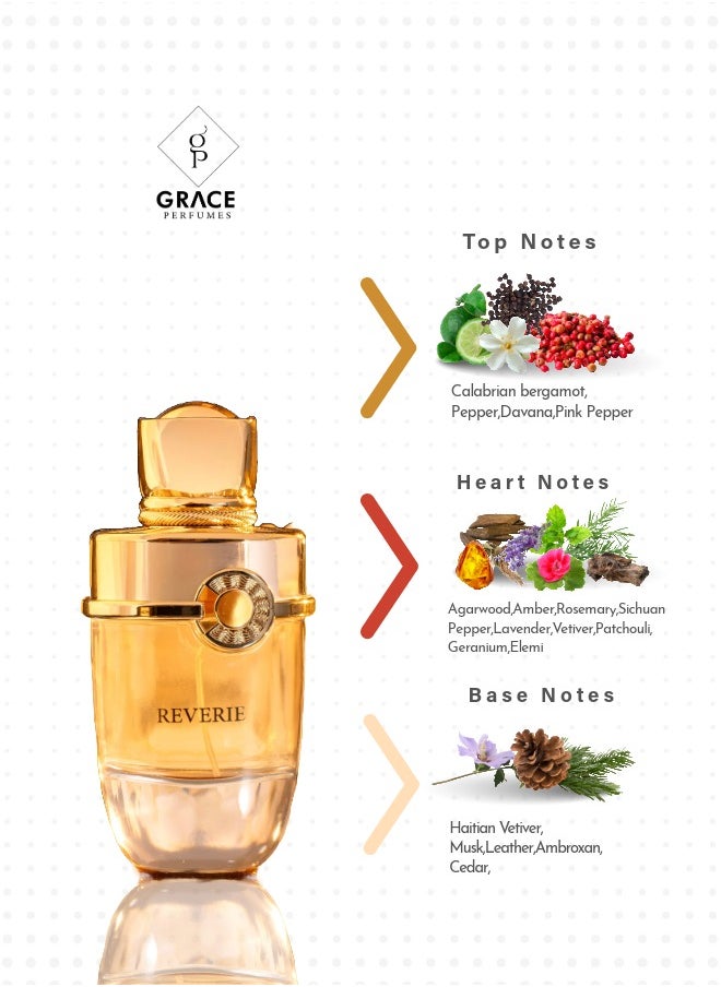 Grace Reverie Luxury Perfume with Gold- Premium Gift Box 100ml