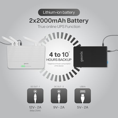 Geonix Trot R7 Mini UPS |Backup Upto 6 Hrs|2x2000 mAh Battery |Supports DC Port(12V/2A,9V/2A), USB (5V/2A) Output |Power Backup for Wi-Fi Routers, CCTV Camera, Cordless Phone, Modem (Black) - Image 3