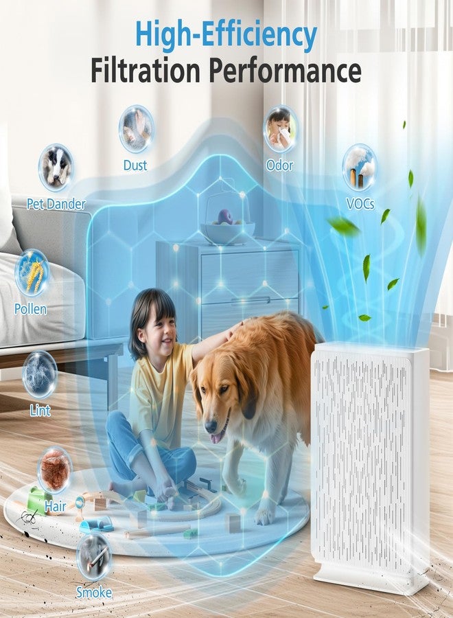 إيزينجو عبوة من فلترين A7 و E-400 لجهاز تنقية الهواء VEWIOR ClearAir-A7 وجهاز تنقية الهواء AromaRoom H14 E-400، فلتر H14 True HEPA وفلتر كربون نشط عالي الكفاءة، بديل للجزء رقم PF001#APVEC07-P1 - Image 3