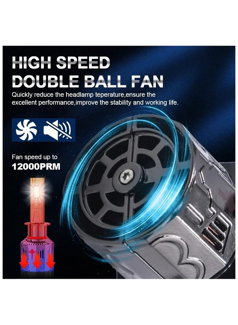 gz auto GZ AUTO LED Headlight Bulbs 6500K Super Bright LED Bulb High Low Beam Halogen Replacement LED Headlights Conversion Kit, Pack of 2 | For Universal | IP6 Waterproof | 1 Year Replacement Warranty  - Image 3