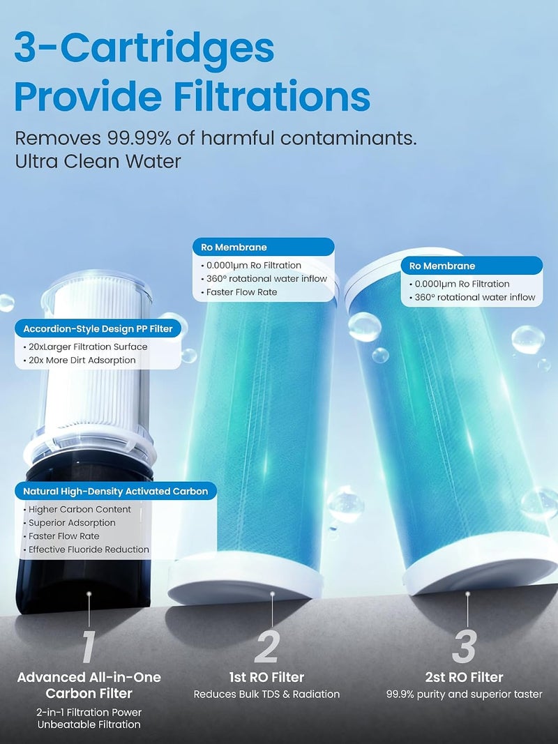 Cobectal Tankless Reverse Osmosis System, Dual RO Water Filter System, 800G Reverse Osmosis Systems,3:1 Pure to Drain, Under Sink Water Filtration System with Smart Faucet, RO System Under Sink Reduce PFAS&TDS - Image 3