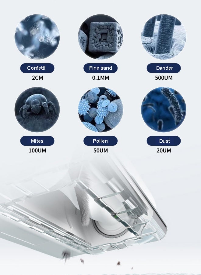 sokany Vacuum Cleaner, 5M Corded Stick Vacuum Cleaner,2000W/18Kpa Handheld Vacuum Adjustable Lightweight 3 in 1 Stick Vacuum with HEPA Filter for Hard Floor,Carpet,Pet Hair - Image 3