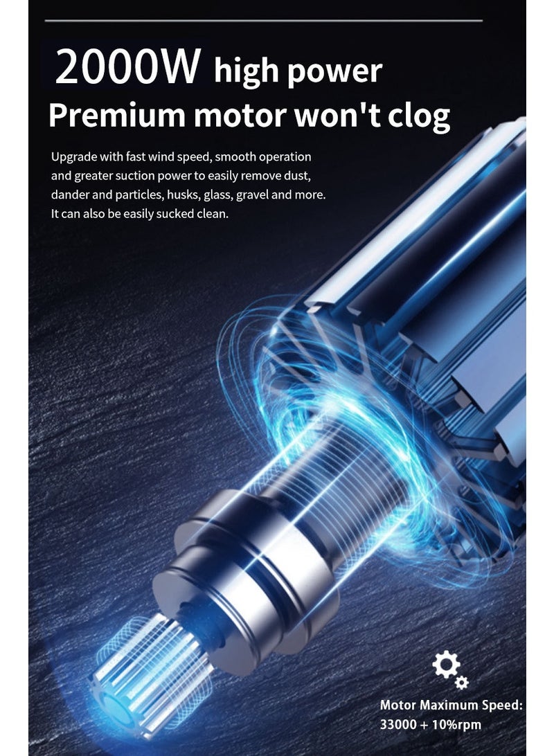 sokany Vacuum Cleaner, 5M Corded Stick Vacuum Cleaner,2000W/18Kpa Handheld Vacuum Adjustable Lightweight 3 in 1 Stick Vacuum with HEPA Filter for Hard Floor,Carpet,Pet Hair - Image 5