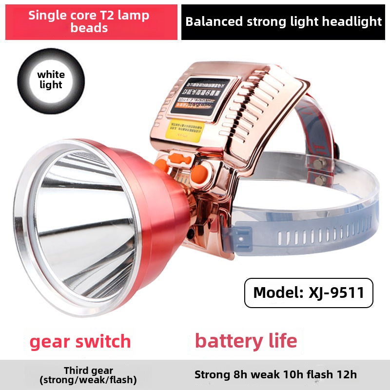 2024 High-Power LED Headlamp for Night Fishing 9511 gravity balance Type T2 lamp bead 9511 gravity balance Type T2 lamp bead