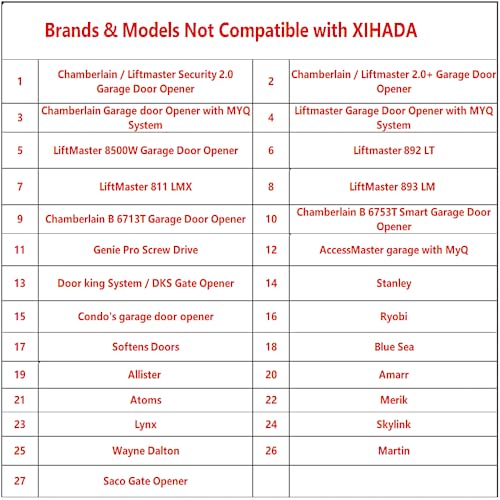 XIHADA Universal Garage Door Opener Remote Universal Gate Remote Control Homelink Key Fob Cloning Programmable Learning 4-Buttons Multi Frequency 280MHZ-868MHZ (1 PC, White 3) - Image 2