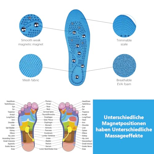 HANNEA® 1 Pair Acupressure shoe sole,Breathable Magnet Nubs Massager shoe insoles for men women Stimulate Blood Circulation,Relieve Tension - Acupressure Tools kit (M EU 41-46) - Image 2