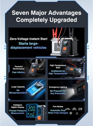 Jump Starter with Air Compressor 700A 12V 150PSI 29.6Wh Car Battery Jump Starter 5.0L Gas 3.0L Diesel Smart Jumper with Display and Emergency Light - view 2