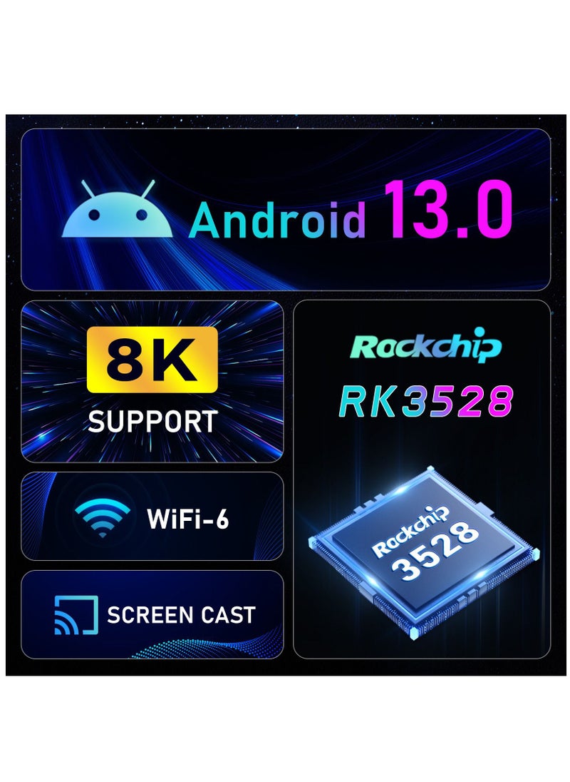 H96 Max - Smart Android 13.0 TV Box with Quad Core ARM Cortex A53 Support Bluetooth 5.0 - Image 1