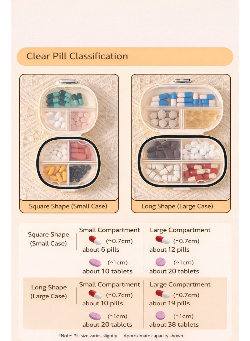 رامادان، صندوق ترافل للحبوب، جهاز احتراق الحبوب المحمولة، صندوق أقراص مقصورة كبير 7 مع قرص تذكير أسبوعية، قرص السفر اليومي المضغوط أو أسبوعية حامل للحبوب، الفيتامينات وزيت السمك - Image 2