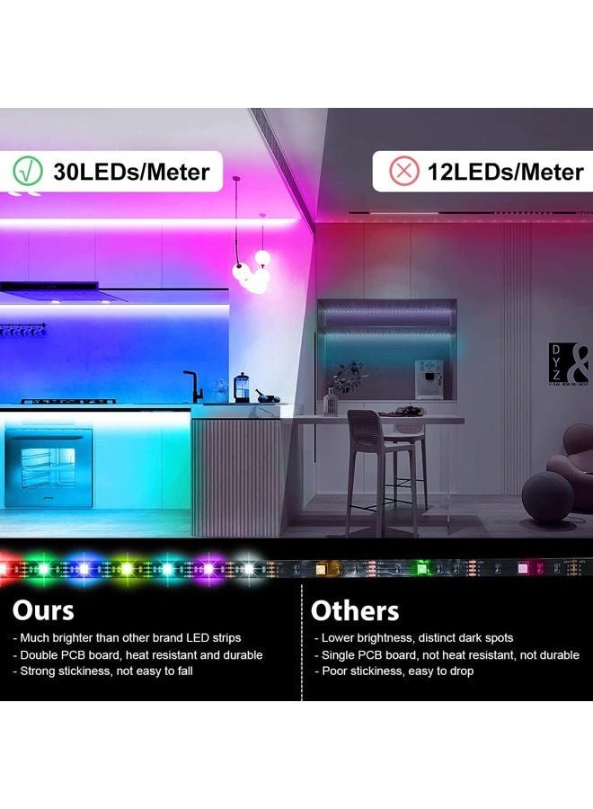 Wefomey LED Strip Lights 6 Pre-Cut 1.64ft/10ft Motion Sensor LED Light Strip with Remote, RGB 5050 Music Sync Color Changing LED Light Kit for Cabinets, Shelf, TV Backlight, Desk, Bed, DIY Decoration - Image 5