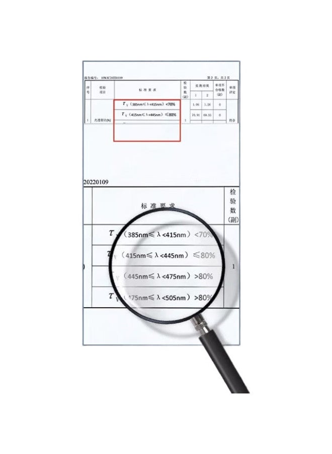 Boshide Blue Light Blocking Glasses Radiation Protection Eyewear For Men And Women Computer And Mobile Phone Anti-Glare Glasses Gold Left And Right Eye 200 Degrees - Image 3