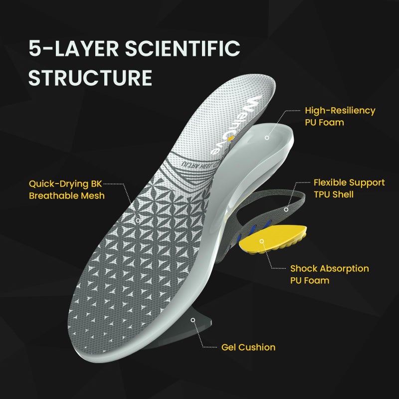 Welnove Achilles Tendonitis Relief Insoles for Women & Men - Heel Cushion for Heel Pain Relief Heel Spur with Shock Absorption for All-Day Comfort, M: 12-14|318MM - Image 3