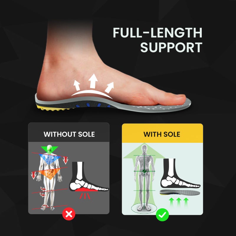 Welnove Achilles Tendonitis Relief Insoles for Women & Men - Heel Cushion for Heel Pain Relief Heel Spur with Shock Absorption for All-Day Comfort, M: 12-14|318MM - Image 2