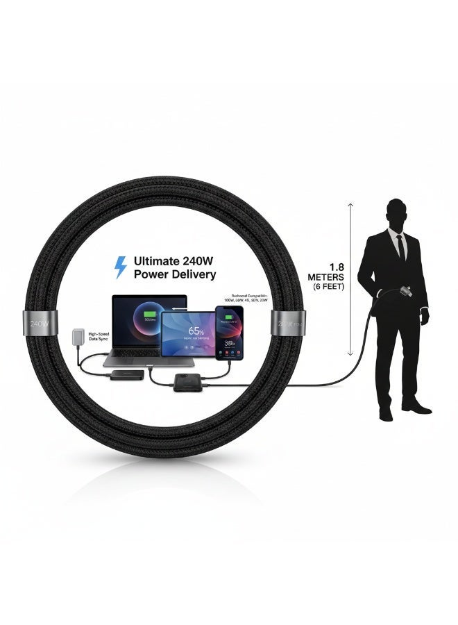 budi 240 W Type-C Cable USB-C Fast Charging Cable, Braided and Durable, High-Quality Type-C to Type-C Cable Compatible with MacBook Pro M4, M3, Backward Compatible for 100 W, 60 W, 45 W, 30 W, 20 W Output, for iPhone, Galaxy, Xiaomi - Image 3