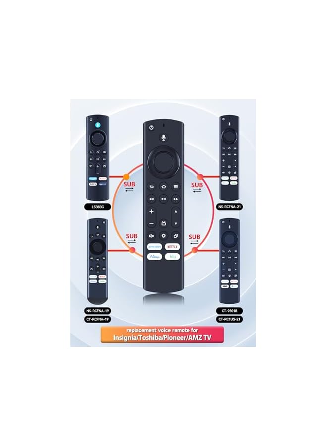The Bros Voice TV Remote Control for Insignia/Toshiba/Pioneer/AMZ Smart TVs, Replace for L5B83G,NS-RCFNA-21,NS-RCFNA-19,CT-RC1US-21,CT-95018 Remote - Image 3