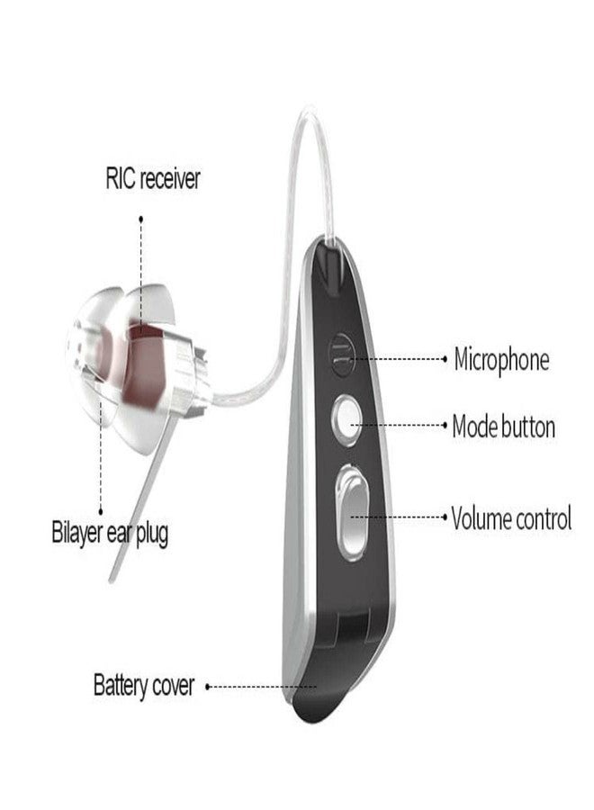 HP SOUND PLUS HP T662 Hearing Aid Amplifier | Black & Silver | USA Speaker | 1-65 dB Moderate Hearing Loss | Free 6 German Batteries | Single Right Ear | Clear Sound & Noise Reduction | Comfortable & Lightweight Design - Image 3