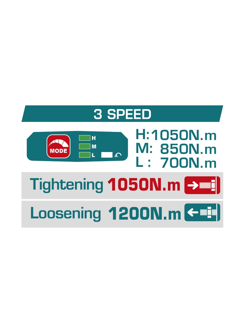TOTAL 20V Cordless Brushless Impact Wrench, 1050Nm Tightening Torque, 3/4 Inch Square Drive, 3 Speed, with 2x5.0Ah Batteries, Charger, 5 Deep Sockets, Carrying Case - Image 3