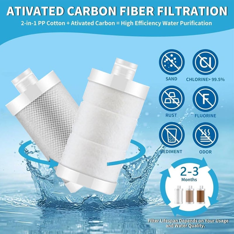 Goodern Shower Filter For Hard Water,Professional 20 Stage Showerhead Filter for Removing Chlorine Fluoride Multifunction Shower Head Filter Element for Kitchen Bathroom,Reduce Skin and Hair Problems - Image 3