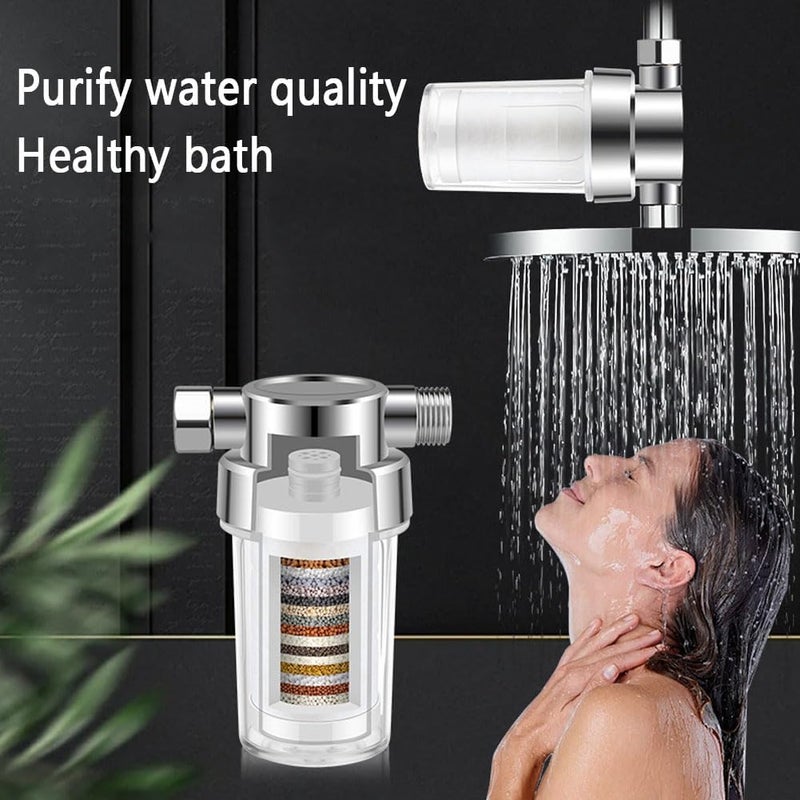 Goodern Shower Filter For Hard Water,Professional 20 Stage Showerhead Filter for Removing Chlorine Fluoride Multifunction Shower Head Filter Element for Kitchen Bathroom,Reduce Skin and Hair Problems - Image 4