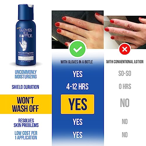 Gloves in a Bottle Shielding Lotion for Dry Itchy Skin 2 ounce, Pack of 3 - Image 2