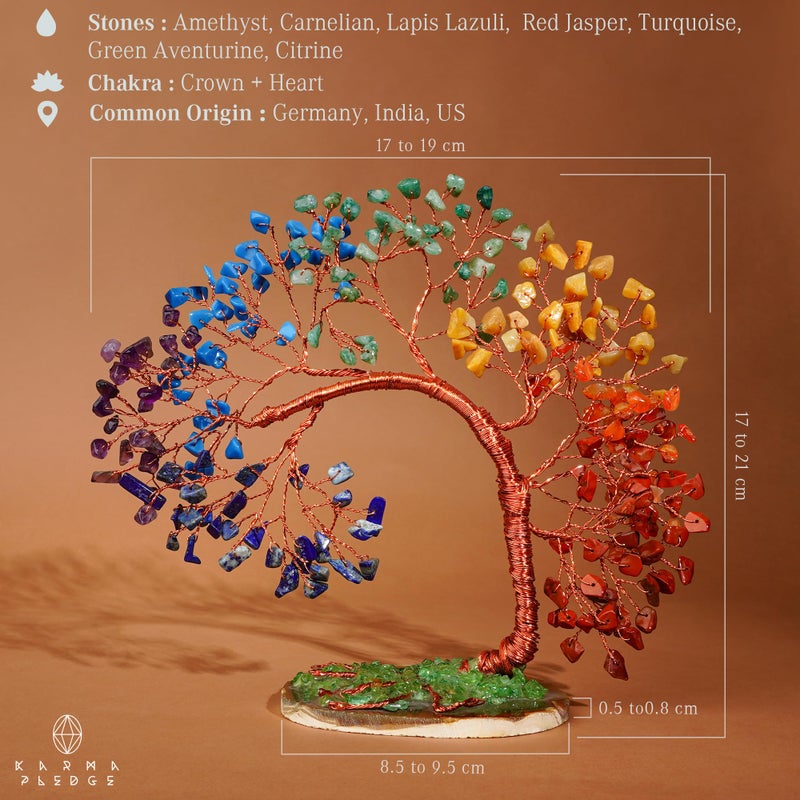 KARMAPLEDGE 7 Chakra Tree of Life for Home, Office, Room, Wall Decor to Bring Money & Good Luck, Handmade Healing Crystal Tree Gifts for Women, Men, Mom & Dad, Unique Gifts for Birthday & Anniversary - Image 3