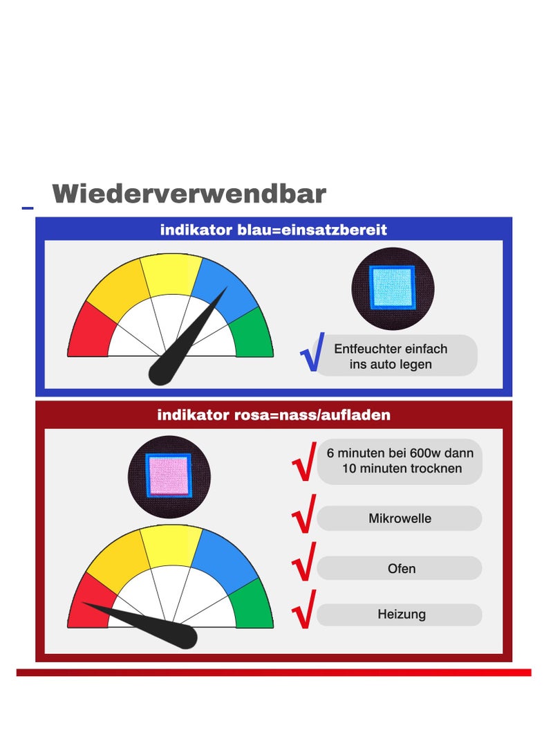 SYOSI Silica Gel Car Dehumidifier, Eliminates Excess Moisture, Silica Gel Moisture Bag, Vapor Absorbing and Car Window Defogging, for Car Windscreens Indoor, Reusable, Car Closet, Interior - Image 5