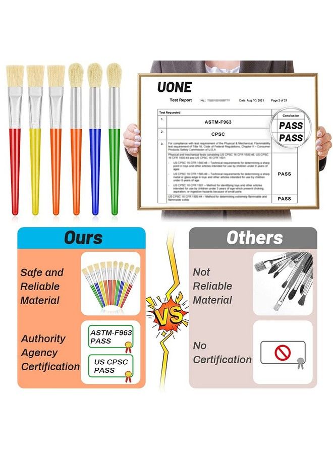 anezus 10Pcs Paint Brushes For Kids Anezus Kids Paint Brushes Toddler Large Chubby Paint Brushes Round And Flat Preschool Paint Brushes For Washable Paint Acrylic Paint - Image 3