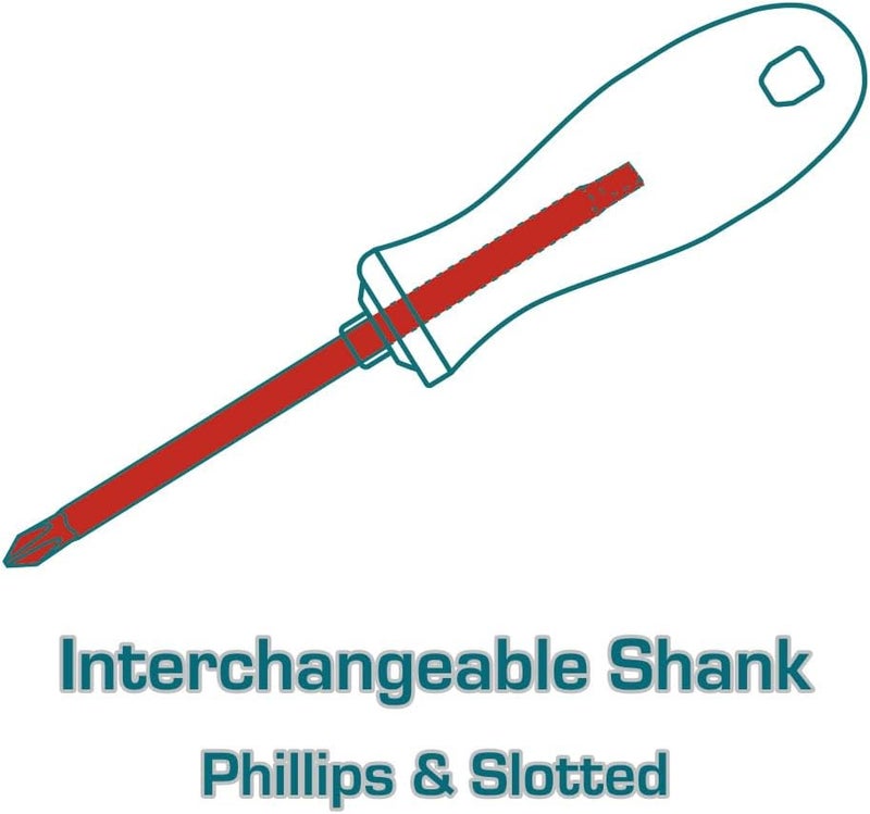 TOTAL 2 In 1 Screwdriver Set - Image 4