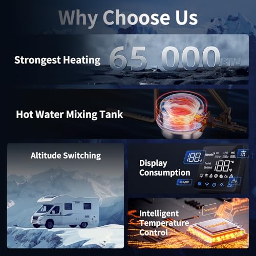 Ranein Gen II Ranein RV Tankless Water Heater 65,000 BTU, On-Demand Propane Hot Water, Thermostatic Mixing Chamber, 12V Powered, High Altitude Ready, CSA Approved, Ideal for Simultaneous Use and Family Use - Image 3